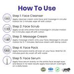 L- GLUTATHIONE FACIAL KIT