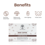 RAW COFFEE FACIAL KIT