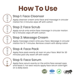 RAW COFFEE FACIAL KIT