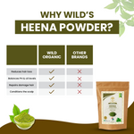 NATURAL HAIR COLOR - Organic Henna and Natural Indigo Powder
